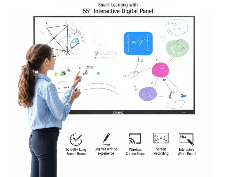 DIGITAL INTERACTIVE LEARNING BOARD